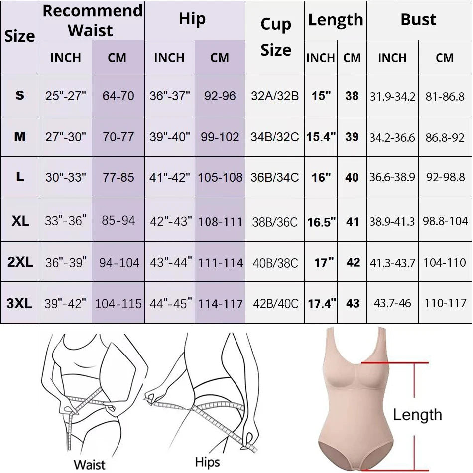 Curvify Confidence Shaper