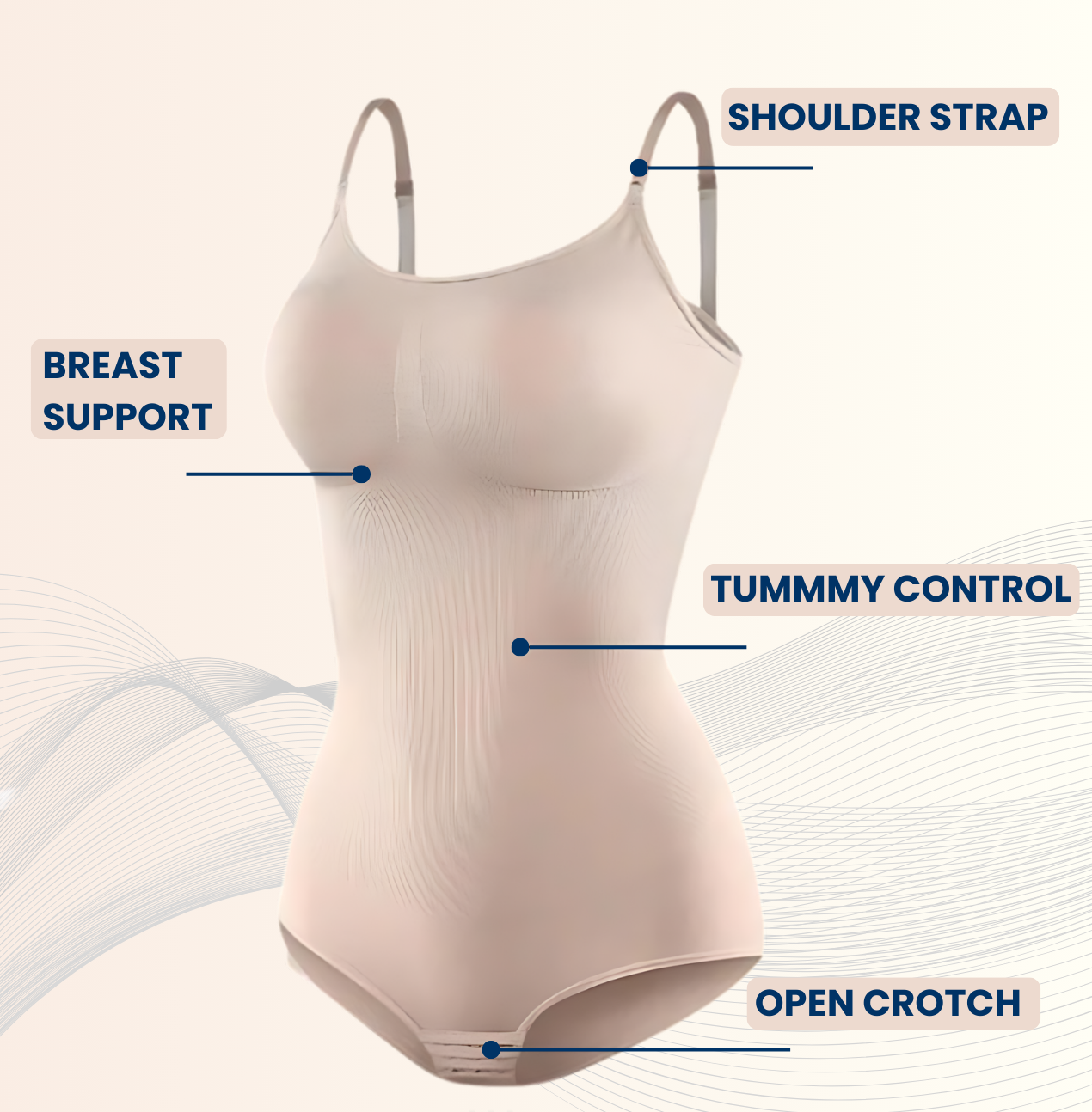 Curvify Confidence Shaper